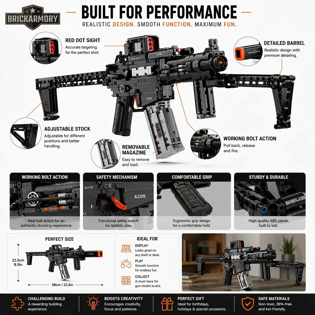 Modular Assault Rifle — feature breakdown