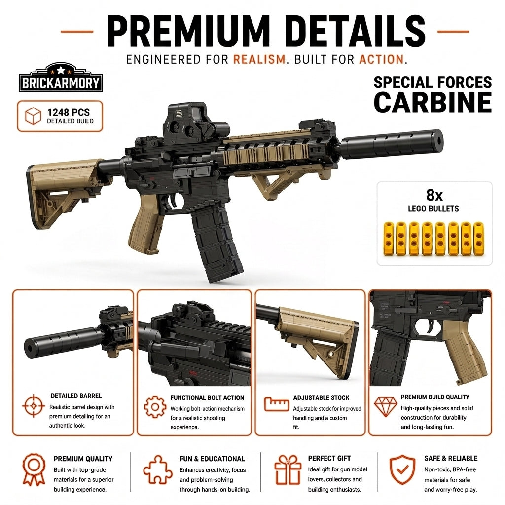 Suppressed Special Carbine — feature breakdown