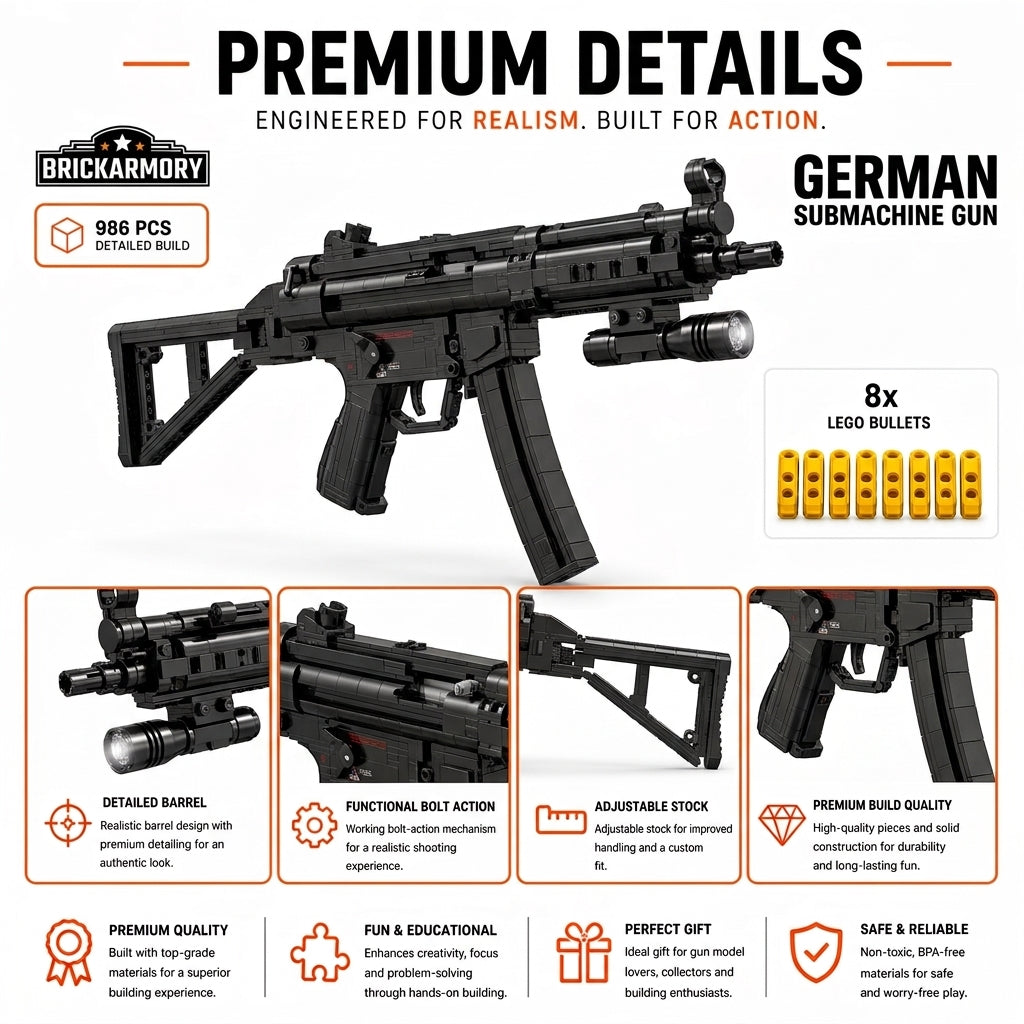 Classic Compact SMG — feature breakdown