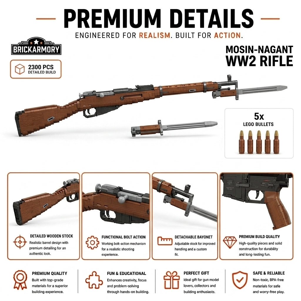 Bayonet Bolt-Action Rifle — feature breakdown