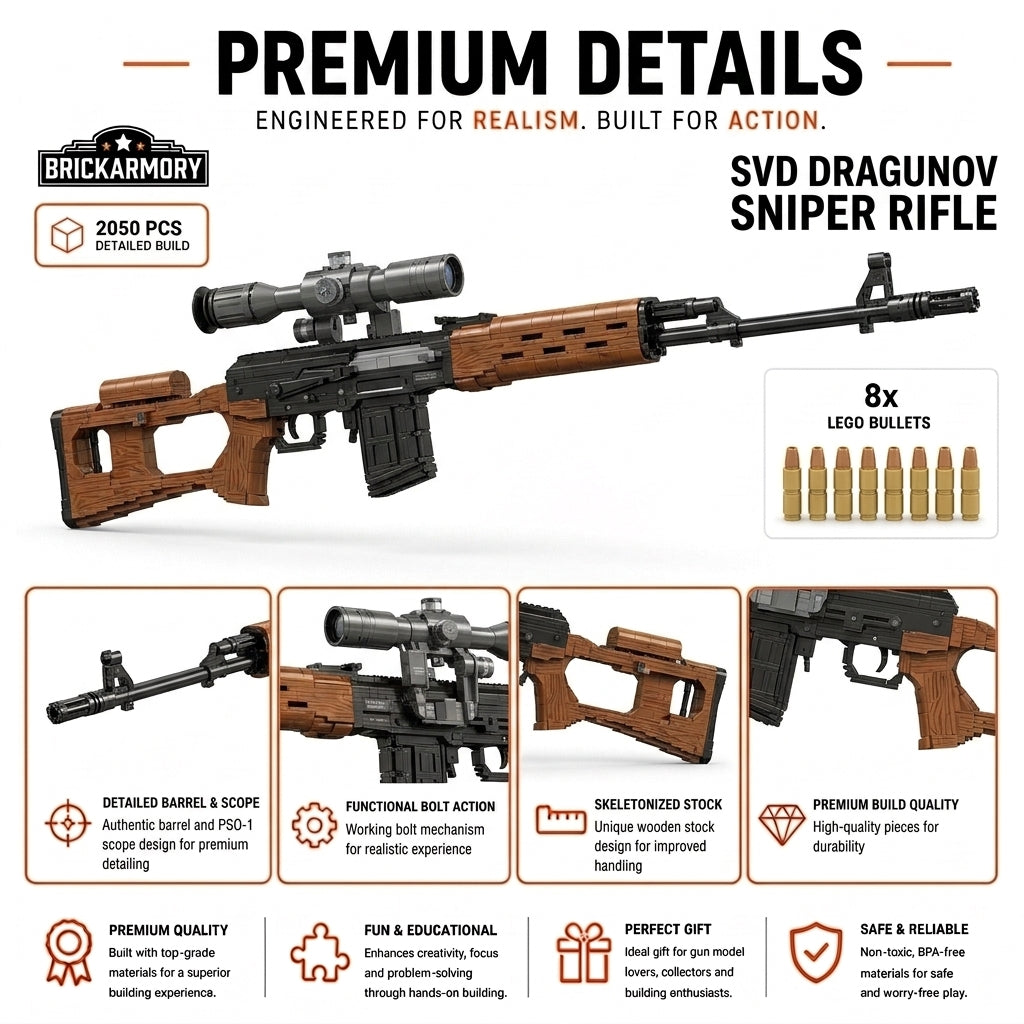 Marksman Rifle — feature breakdown