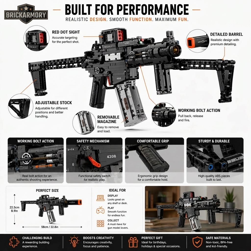 Annotated feature breakdown of the MCX Assault Rifle brick-built display model